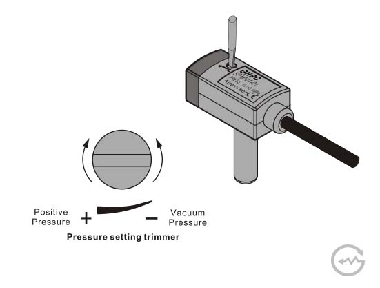 Fabricantes de sensores de pressão